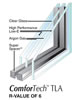 ComforTech TLA R-Value of 6